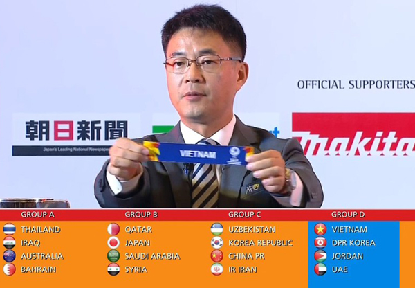 Kết quả bốc thăm VCK U23 châu Á 2020.