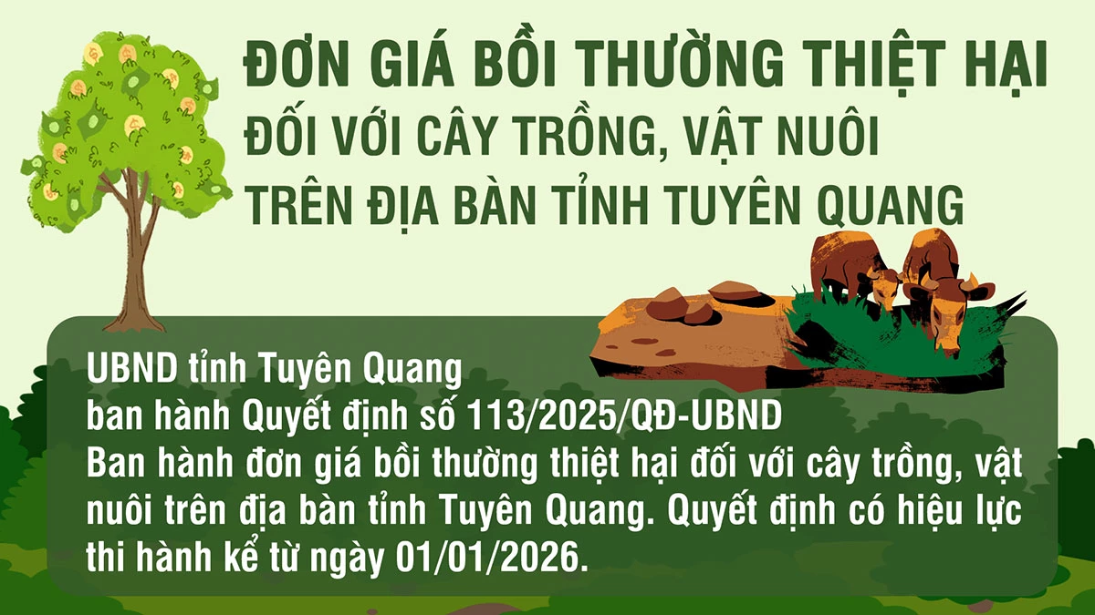 Đơn giá bồi thường thiệt hại đối với cây trồng, vật nuôi trên địa bàn tỉnh Tuyên Quang