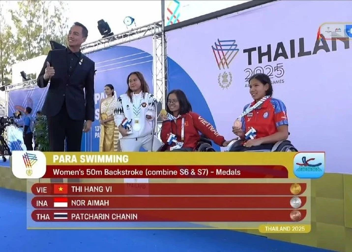 Swimmer Vi Thi Hang delivers an impressive performance and breaks the Games record in the women’s 50m backstroke (S6–S7) at the 13th ASEAN Para Games (Photo: VNA)