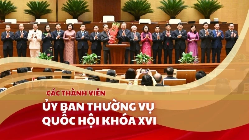 Các thành viên Ủy ban Thường vụ Quốc hội khóa XVI
