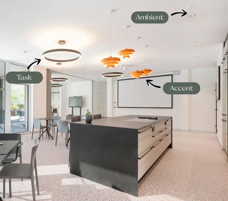 Phân lớp chức năng chiếu sáng cho không gian