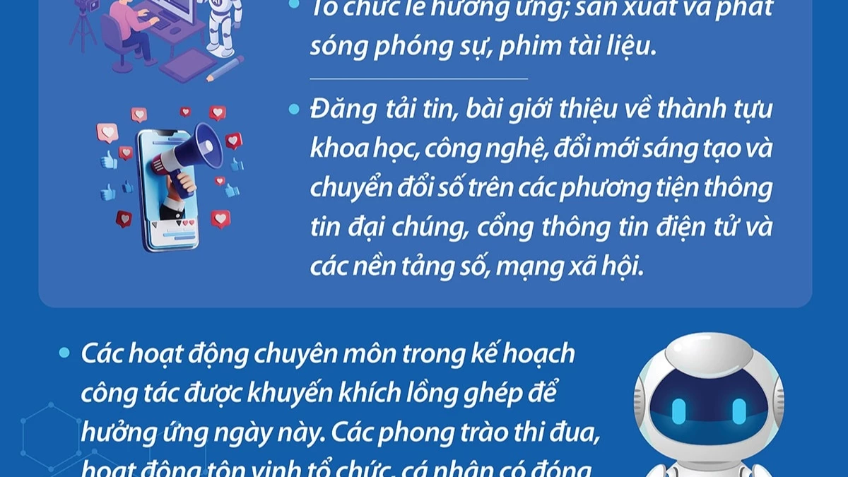Ngày 18-5 được chọn là Ngày Khoa học, Công nghệ và Đổi mới sáng tạo ...