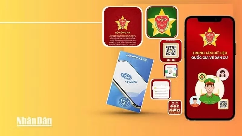 Định danh và xác thực điện tử trong hệ thống thông tin của các cơ quan Đảng