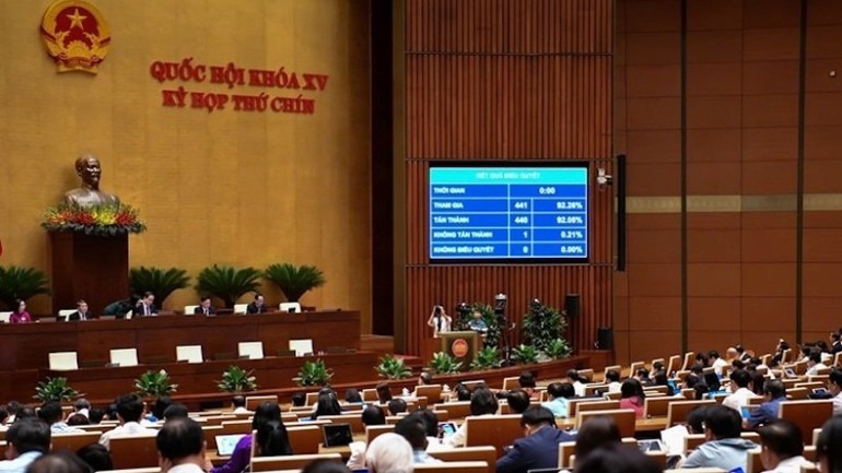 Quốc hội biểu quyết thông qua Nghị quyết về miễn, hỗ trợ học phí đối với trẻ em mầm non, học sinh phổ thông, người học chương trình giáo dục phổ thông trong cơ sở giáo dục thuộc hệ thống giáo dục quốc dân. (Ảnh: DUY LINH)