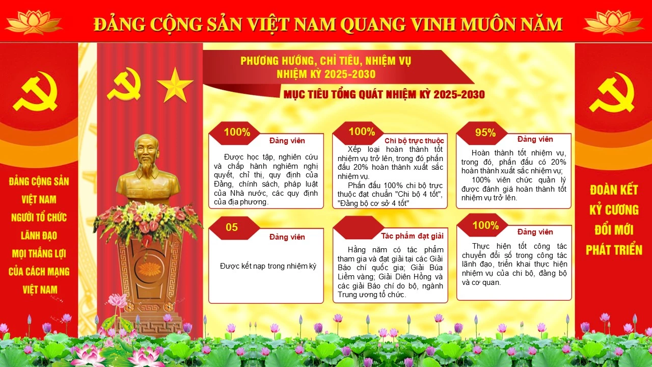 Slide 27
