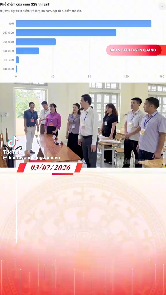 Tin n&oacute;ng: Kiểm tra, r&agrave; so&aacute;t kết quả thi m&ocirc;n To&aacute;n Kỳ thi tốt nghiệp THPT năm 2026 của tỉnh Tuy&ecirc;n Quang