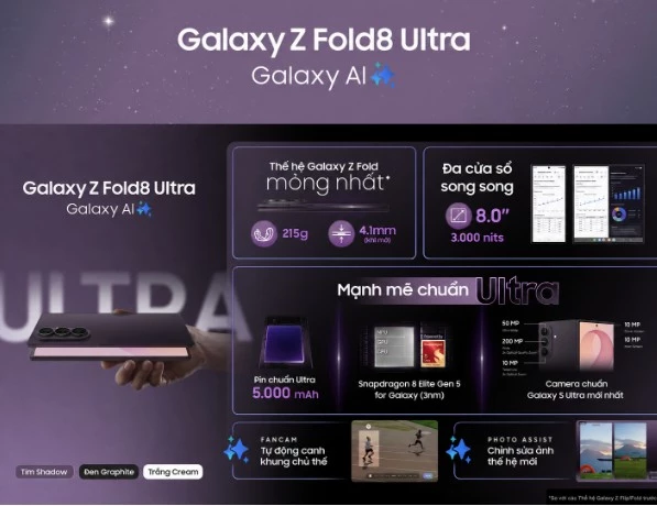 Các tính năng của Galaxy Z Fold8 Ultra được cải tiến mạnh mẽ hơn so với bản tiền nhiệm