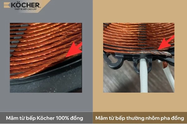 Chất lượng linh kiện góp phần duy trì khả năng vận hành ổn định của bếp từ Köcher
