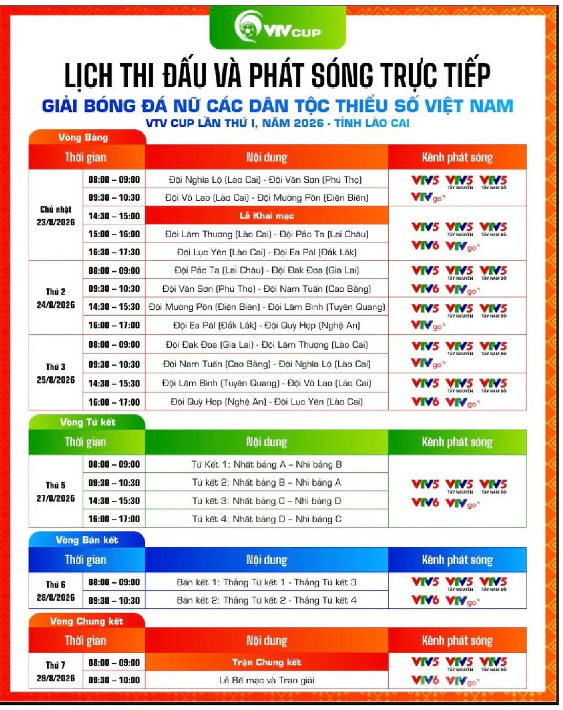Lịch thi đấu vòng bảng VTV Cup 2026.