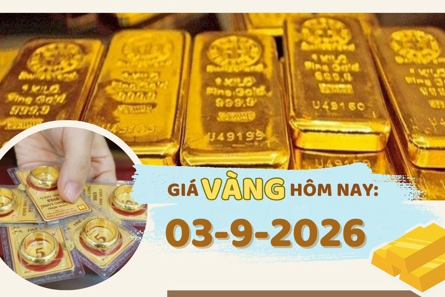 Giá vàng ngày 3/9 phục hồi mạnh