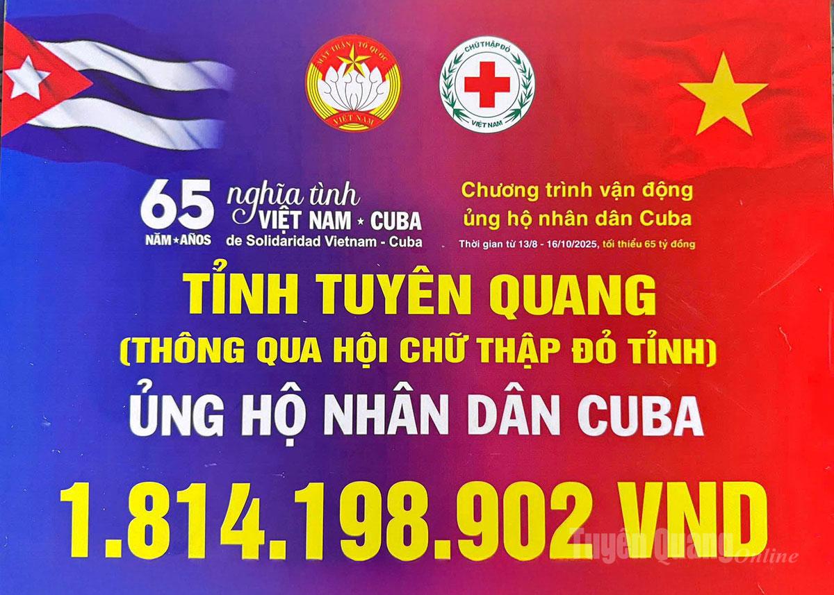 Chương trình ủng hộ nhân dân Cuba kết thúc vào 24h00 phút ngày 16/10/2025.
