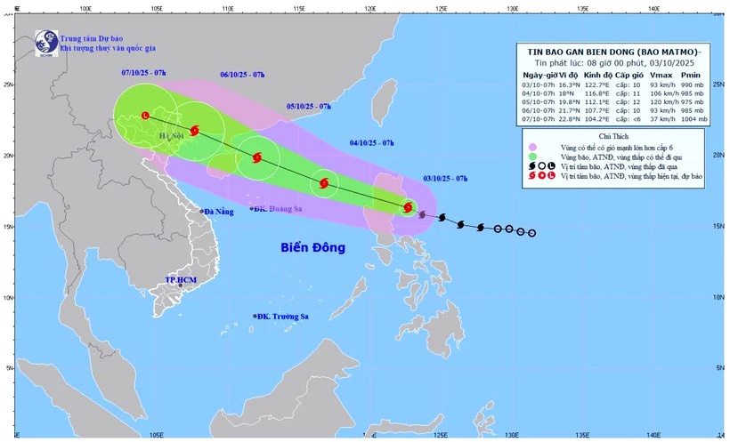 Bản đồ dự báo quỹ đạo và cường độ bão phát lúc 8 giờ sáng 3/10/2025. (Nguồn: Trung tâm Dự báo khí tượng thủy văn quốc gia)