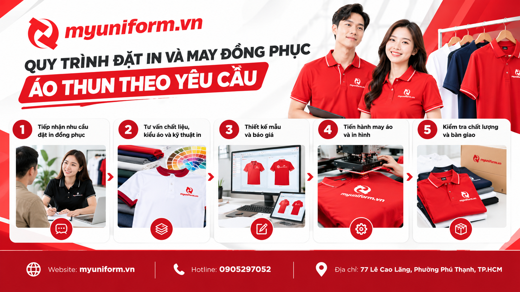 Quy trình đặt in và may đồng phục áo thun theo yêu cầu tại MyUniform