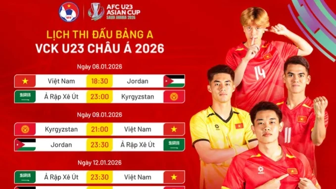 Lịch thi đấu của U23 Việt Nam tại VCK châu Á 2026