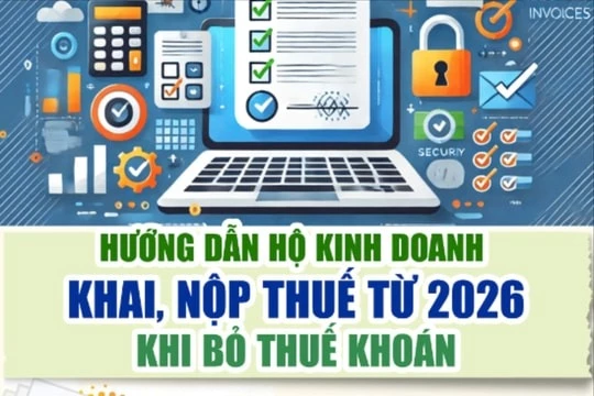 Hướng dẫn hộ kinh doanh khai, nộp thuế từ 2026 khi bỏ thuế khoán