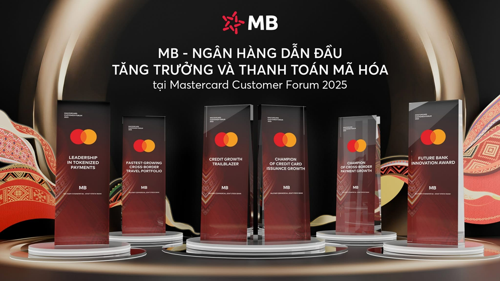 MB được Mastercard vinh danh ở sáu hạng mục quan trọng