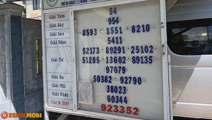 Kết quả xổ số miền Nam truyền thống tại các đại lý vé số