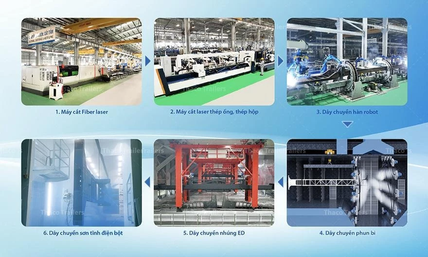 Quy trình sản xuất sơ mi rơ moóc Thaco Trailers