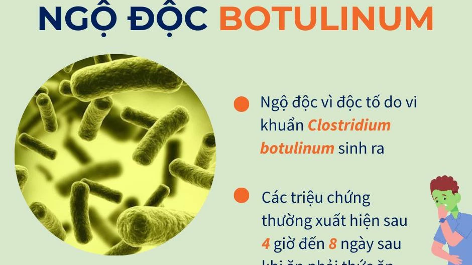 Cảnh giác với ngộ độc Botulinum