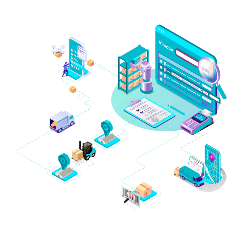 Viindoo SCM giúp doanh nghiệp xây dựng bộ quy tắc tự động
