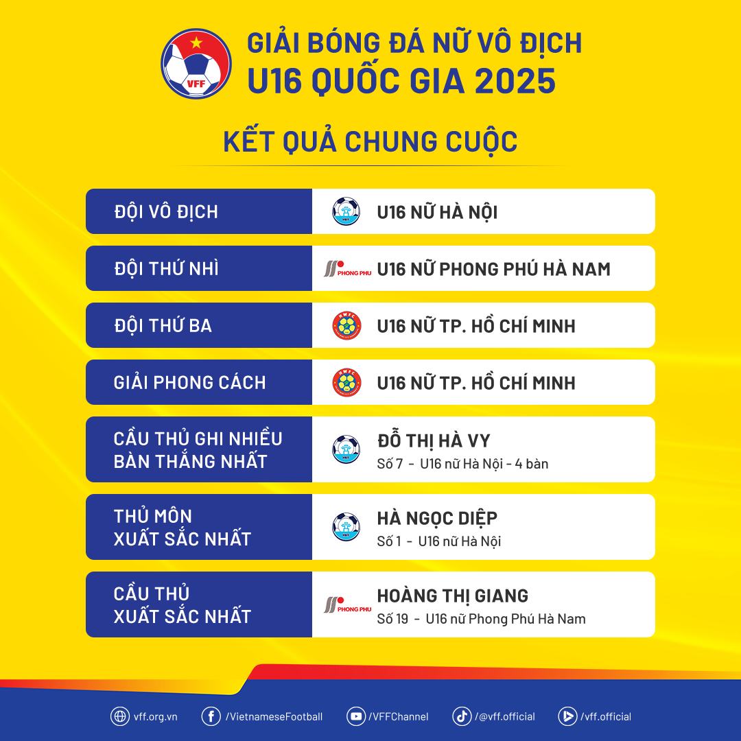 12-kq-u16nuqg2025.png