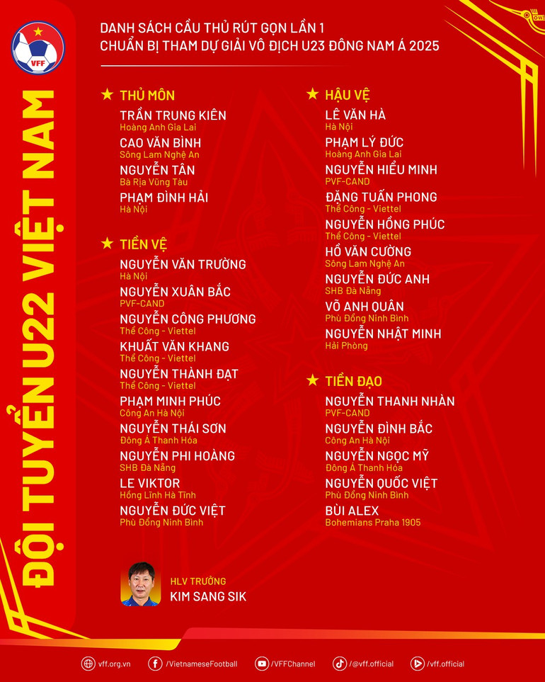 danhsach-u22vn-rutgonlan1.png