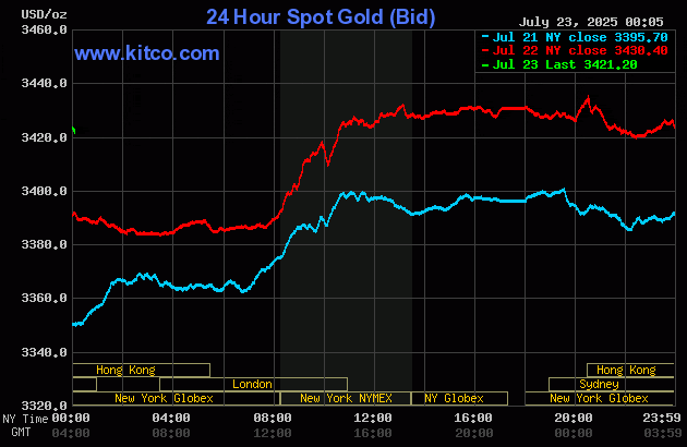 gold237.gif