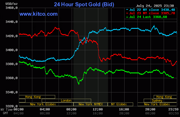 gold257.gif