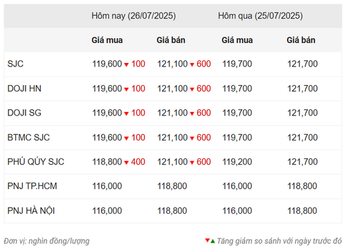 screenshot-2025-07-26-105506.png