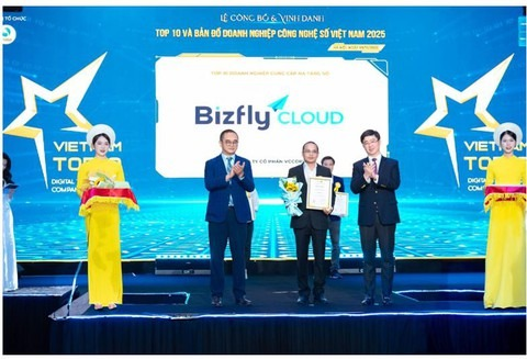 Dịch vụ Bizfly Cloud CDN Giải pháp tối ưu cho website của bạn