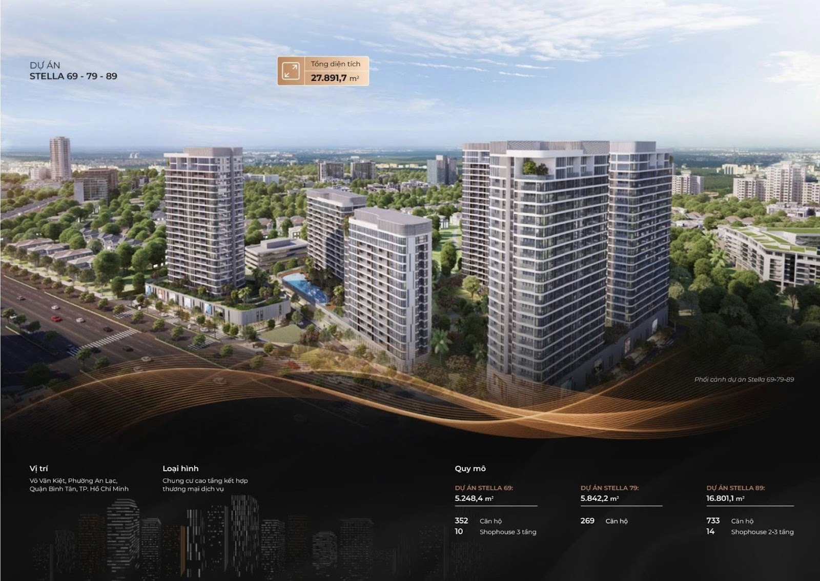 Tổng quan thông tin dự án Ansana By Kita Võ Văn Kiệt