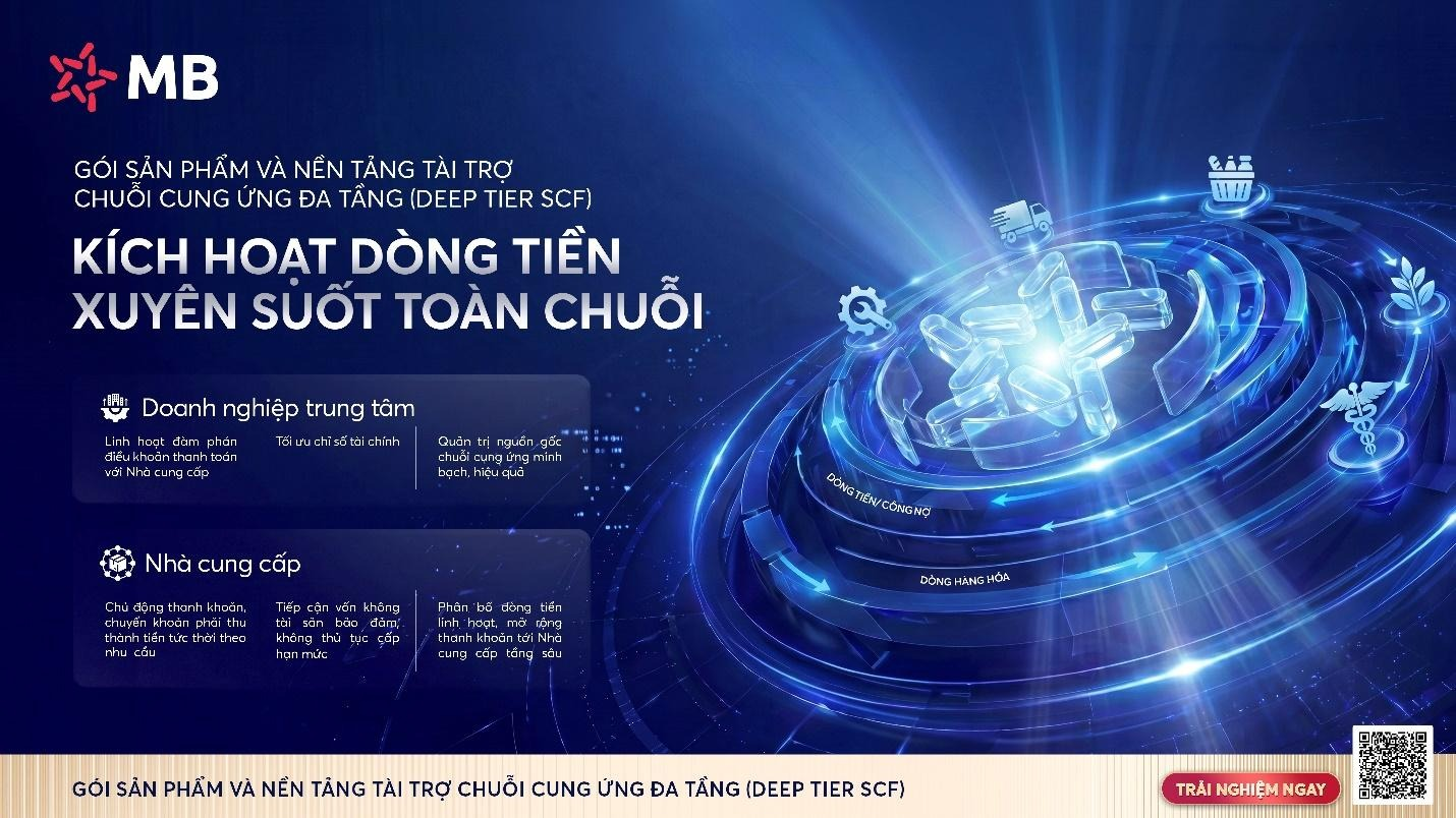 A blue and white advertisement

Description automatically generated